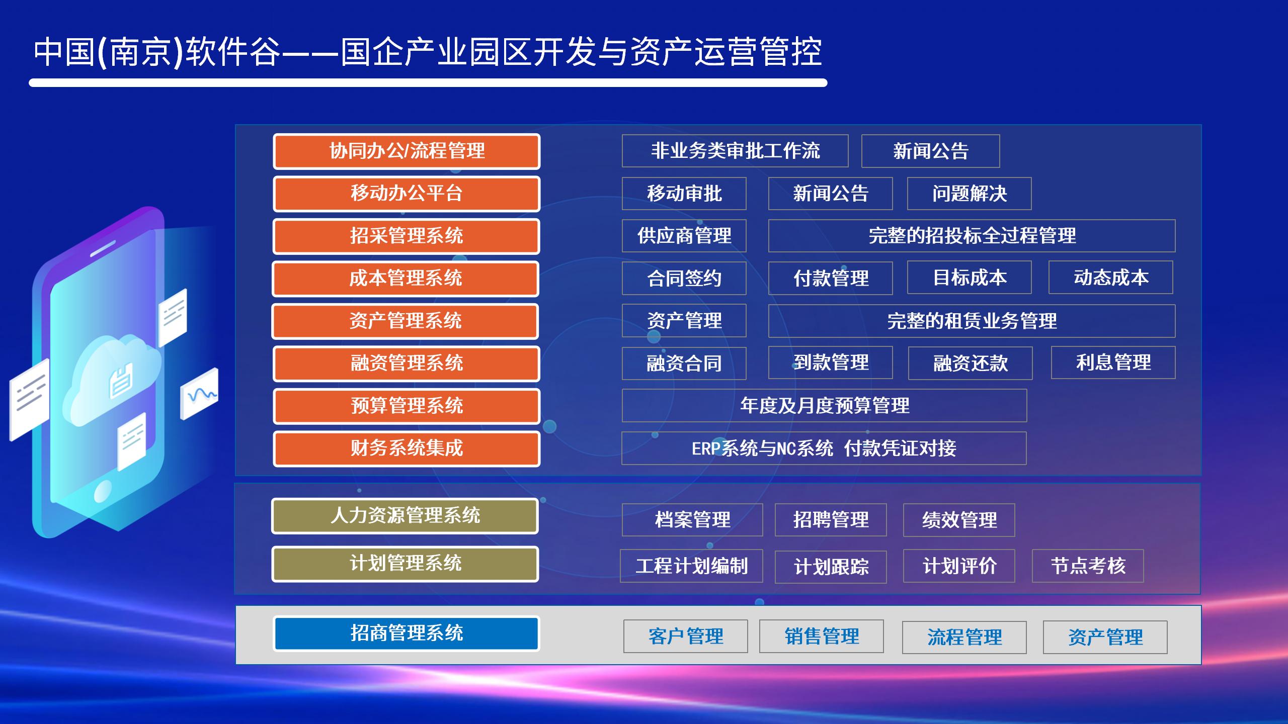 网站改版-客户案例-软件谷_03.jpg